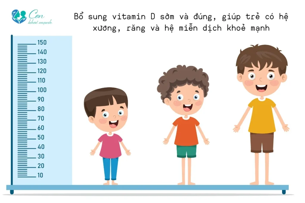 bé khỏe mạnh – kết quả sau khi bổ sung vitamin D đúng cách